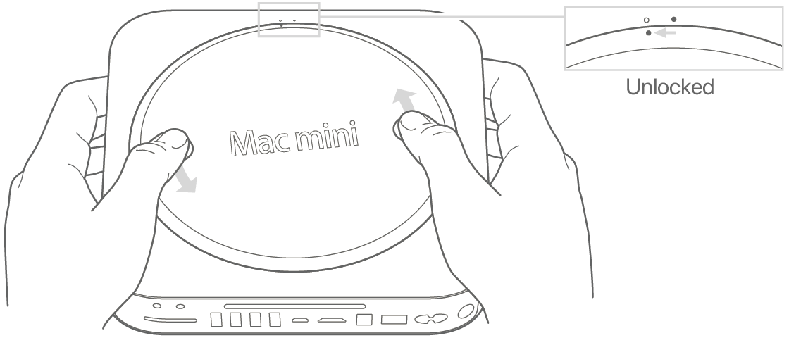 Mac Mini 2011 Max Memory